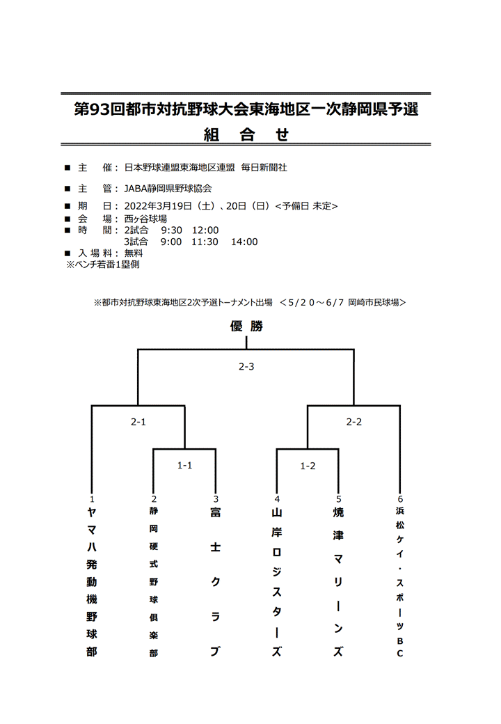 焼津マリーンズ